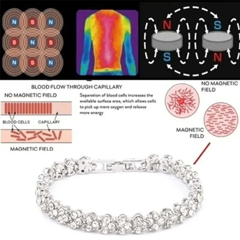أزياء المرأة كريستال سوار الذه - مراجعة Coordinates Bracelet وسعره